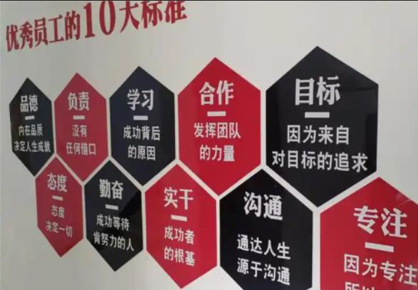 定边公司文化墙的作用